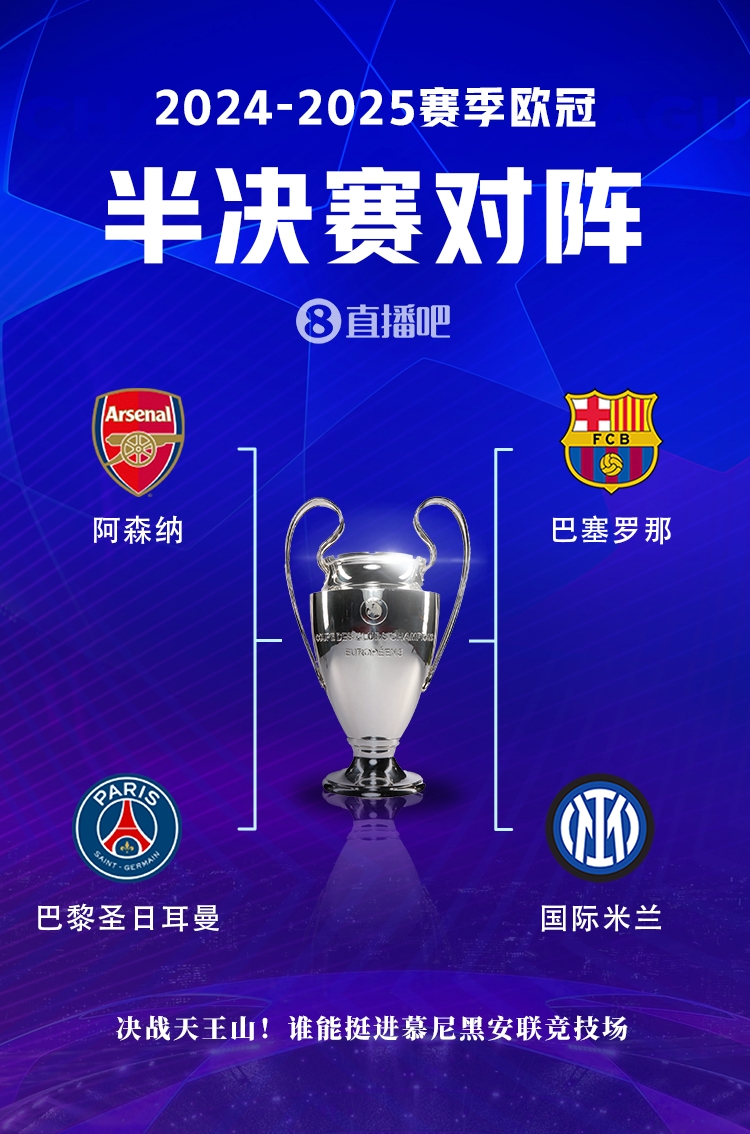 欧冠赛事：两组对决特点鲜明