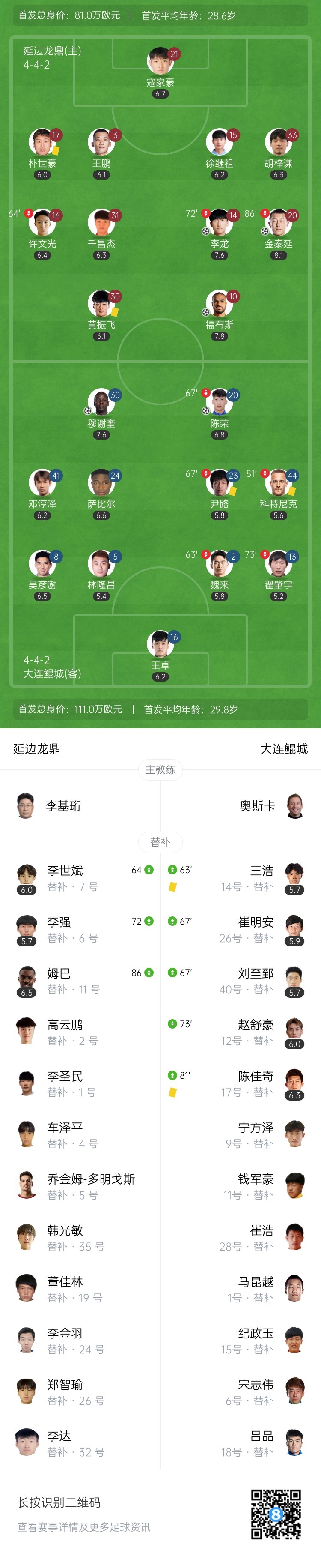 两度落后来个痛快逆转