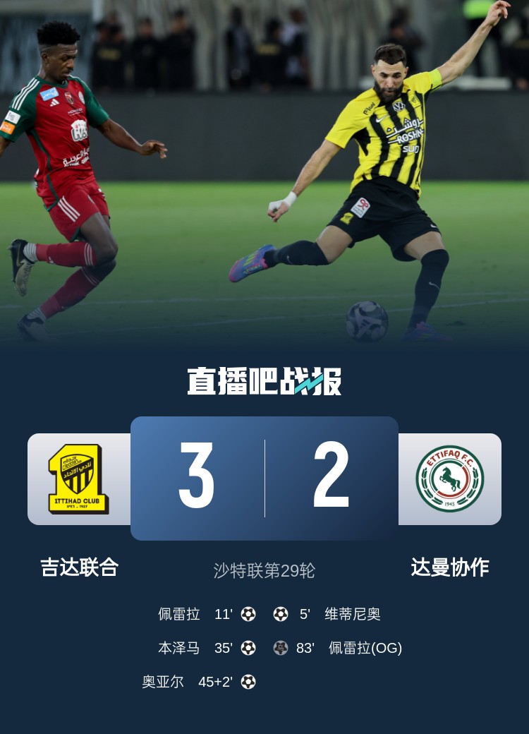 比分揭晓：沙特联赛场吉达3-2逆转取胜