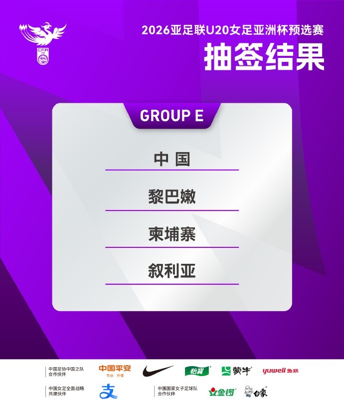 U20亚洲杯预选赛分组情况公布
