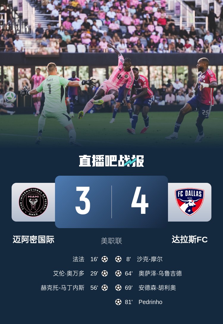 比分揭晓：迈阿密3-4惜败达拉斯
